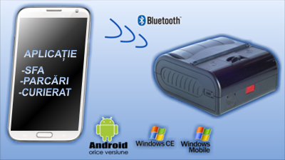 Utilizare imprimante termice mobile